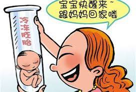 张医生